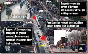 Boston Marathon Suspects FBI photos